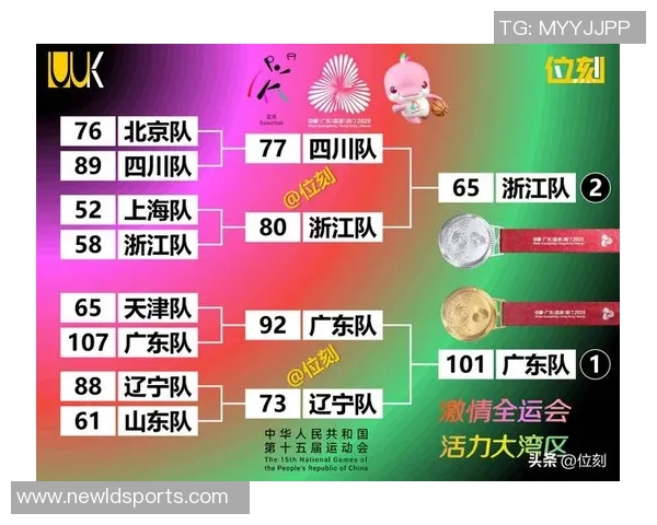 吉莱斯皮三分球表现不佳仅7中1贡献13分2板3助球队仍需加强外线火力 吉莱斯皮三分球表现不佳仅7中1贡献13分2板3助球队仍需加强外线火力