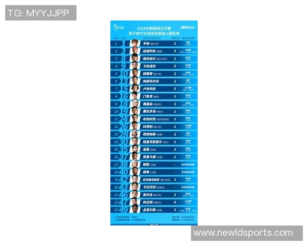 2025赛季中超最佳阵容揭晓法比奥领衔穆斯卡特执教瓦科入选 2025赛季中超最佳阵容揭晓法比奥领衔穆斯卡特执教瓦科入选