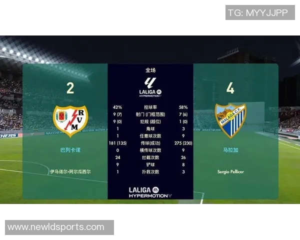 西甲第9轮比赛有效时间短暂各场均未超过60分钟 西甲第9轮比赛有效时间短暂各场均未超过60分钟