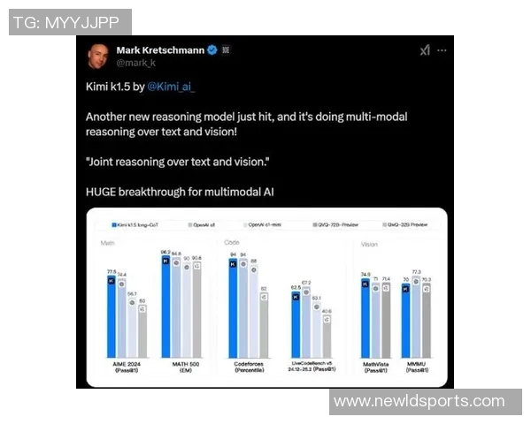 皮克赛后怒斥裁判表现可耻直言想写报告就随意